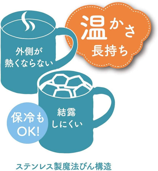 Thermos | Miffy Vacuum Insulated Mug With Lid 350Ml
