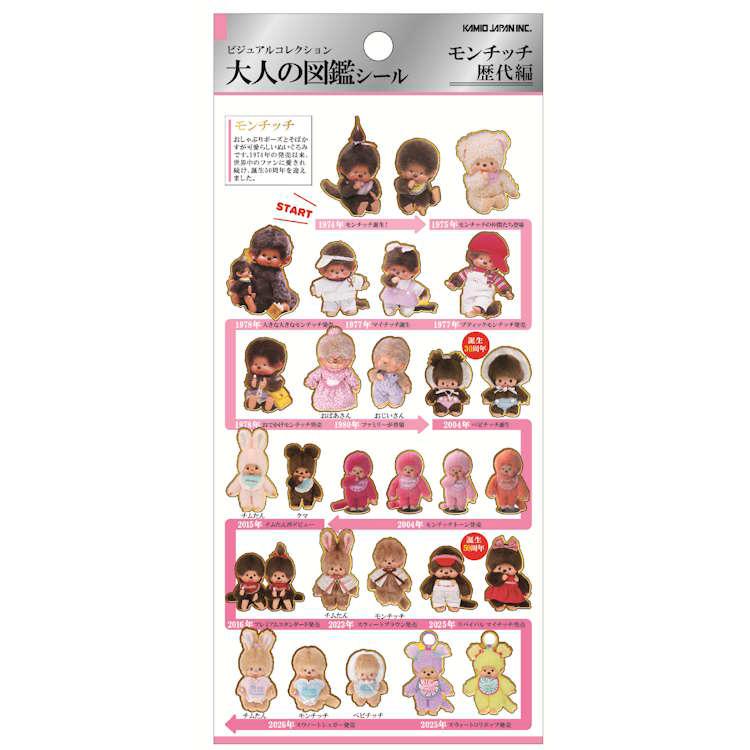 Monchhichi | Stickers 175x90x1mm (Throughout History)