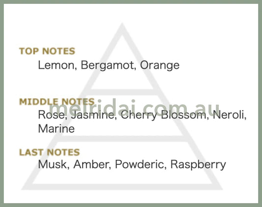 Sanriocinnamoroll Fragrance Perfume 30Ml Japan Limited