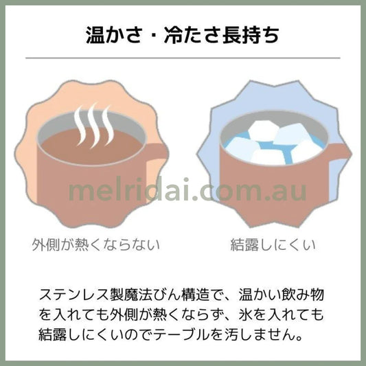 Thermos | Vacuum Insulated Mug 450Ml