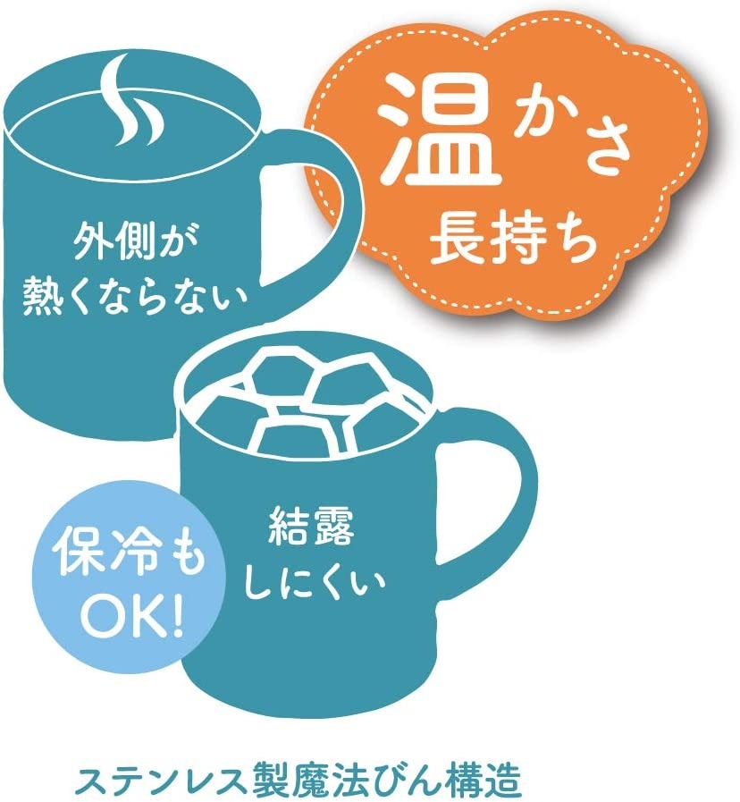 Thermos | Miffy Vacuum Insulated Mug With Lid 350Ml