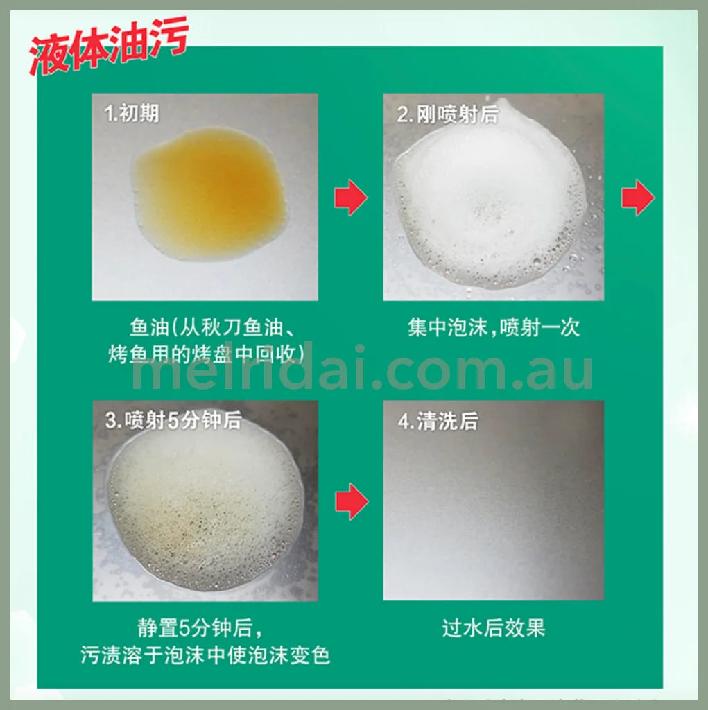 Kaomagic Lin Kitchen Degreasing Spray 400Ml