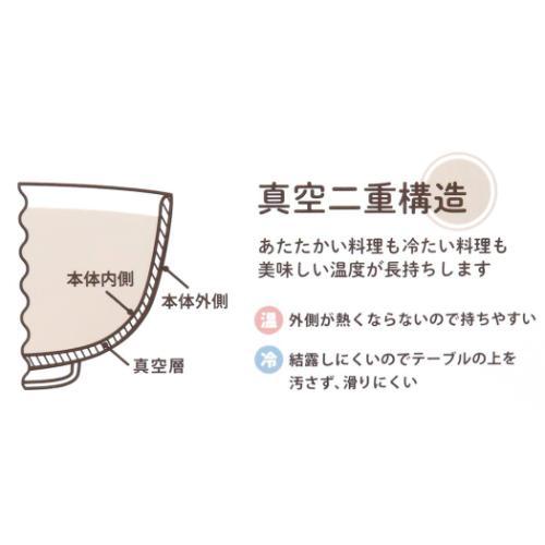 Mofusand | Stainless Vacuum Double Bowl 450ml (Cat Shark Nyan)