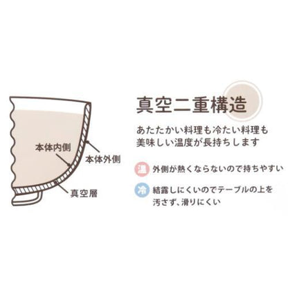 Mofusand | Stainless Vacuum Double Bowl 450ml (Cat Shark Nyan)
